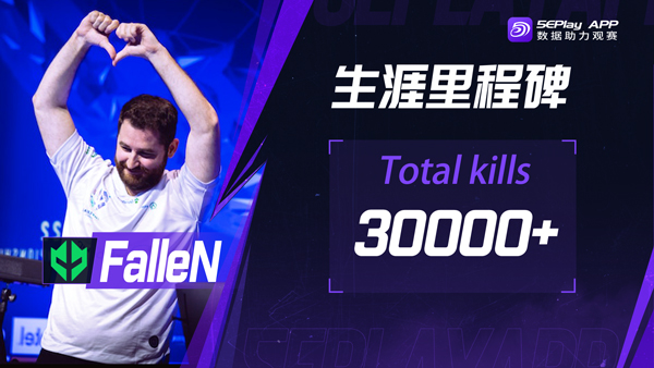 FalleN生涯击杀数领跑，突破30000大关！