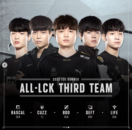 2020 LCK夏季赛三阵出炉！Rascal、Cuzz、Bdd、Deft、Life稳居桂冠！