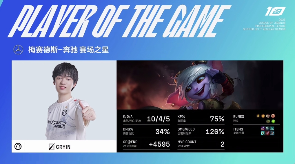 果子哥真滴猛！Cryin两局爆C二连全票MVP！