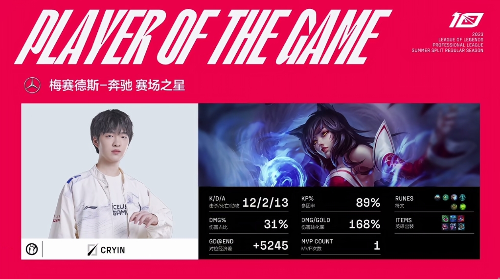 果子哥真滴猛！Cryin两局爆C二连全票MVP！