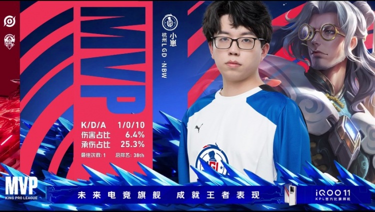 《王者荣耀》2023 KPL夏季赛赛报：LGD以力压人制霸比赛！VG全面溃败 LGD 1-0 VG