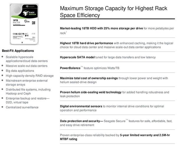 希捷于2020年9月17日发布银河X18 18TB企业硬盘