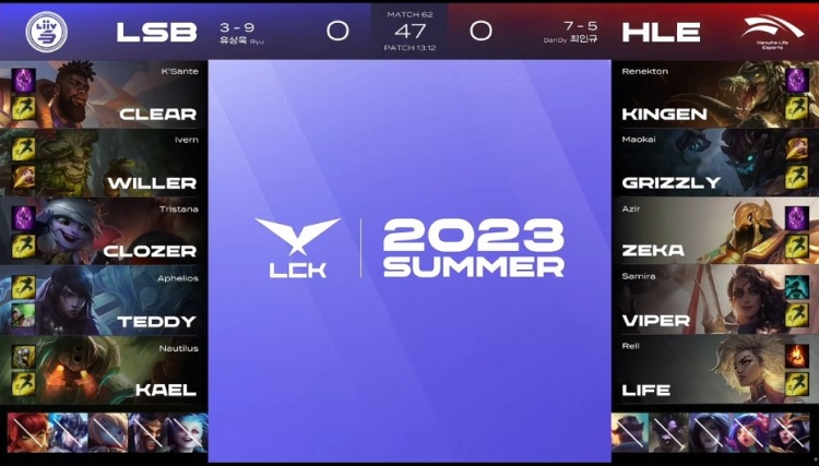 《英雄联盟》2023 LCK夏季赛赛报：卧草！老公Viper沙弥啦天秀进草卡视野助队起飞！HLE拿下首局