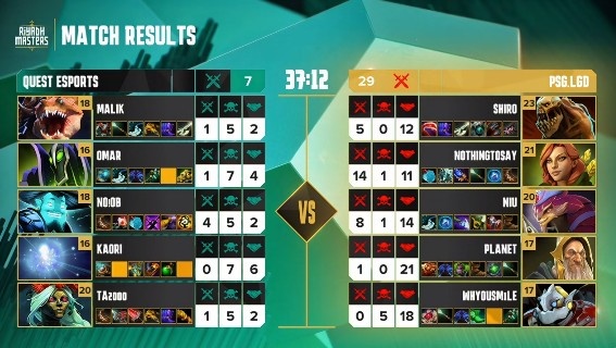 《DOTA2》利雅得大师赛赛报：莫言风行者致命双捆秒奶绿 LGD1-1QE静待加赛