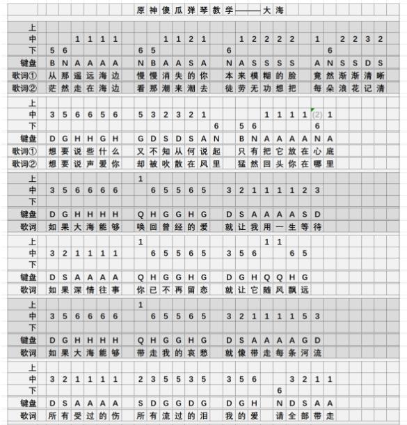 《原神》大海琴谱