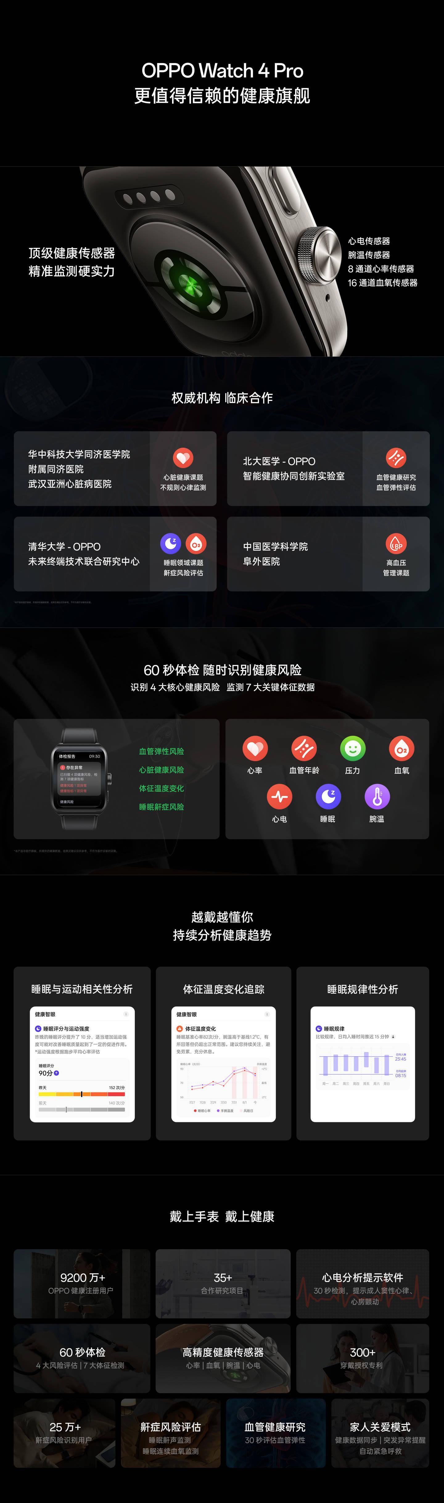 OPPO Watch4 Pro 智能手表发布，售价 2299 元起