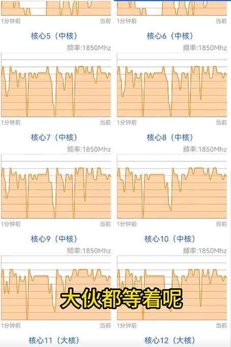 华为Mate 60 Pro系统版本更新，CPU核心数提升到12个 