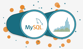 MySQL AB于1995年在瑞典的中部城市Uppsala成立