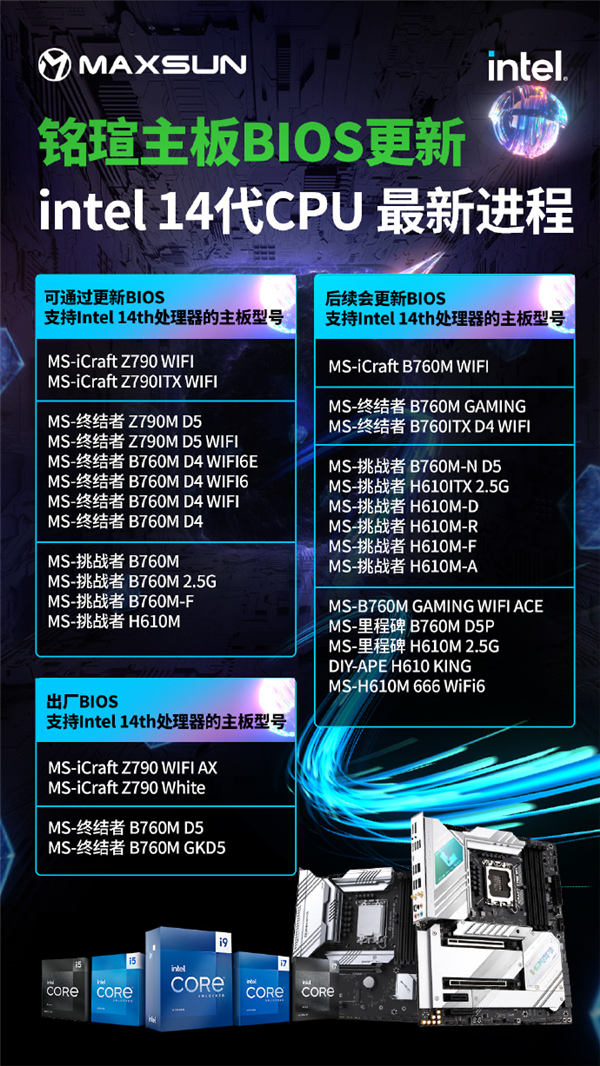 铭瑄主板BIOS更新：支持intel 14代CPU