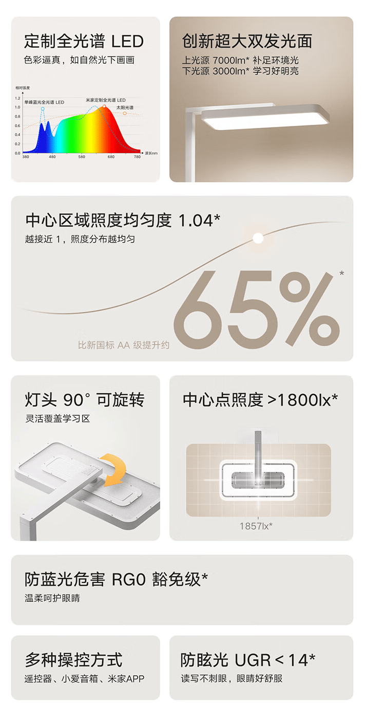 小米米家立式学习灯上架预售：到手价2299元 