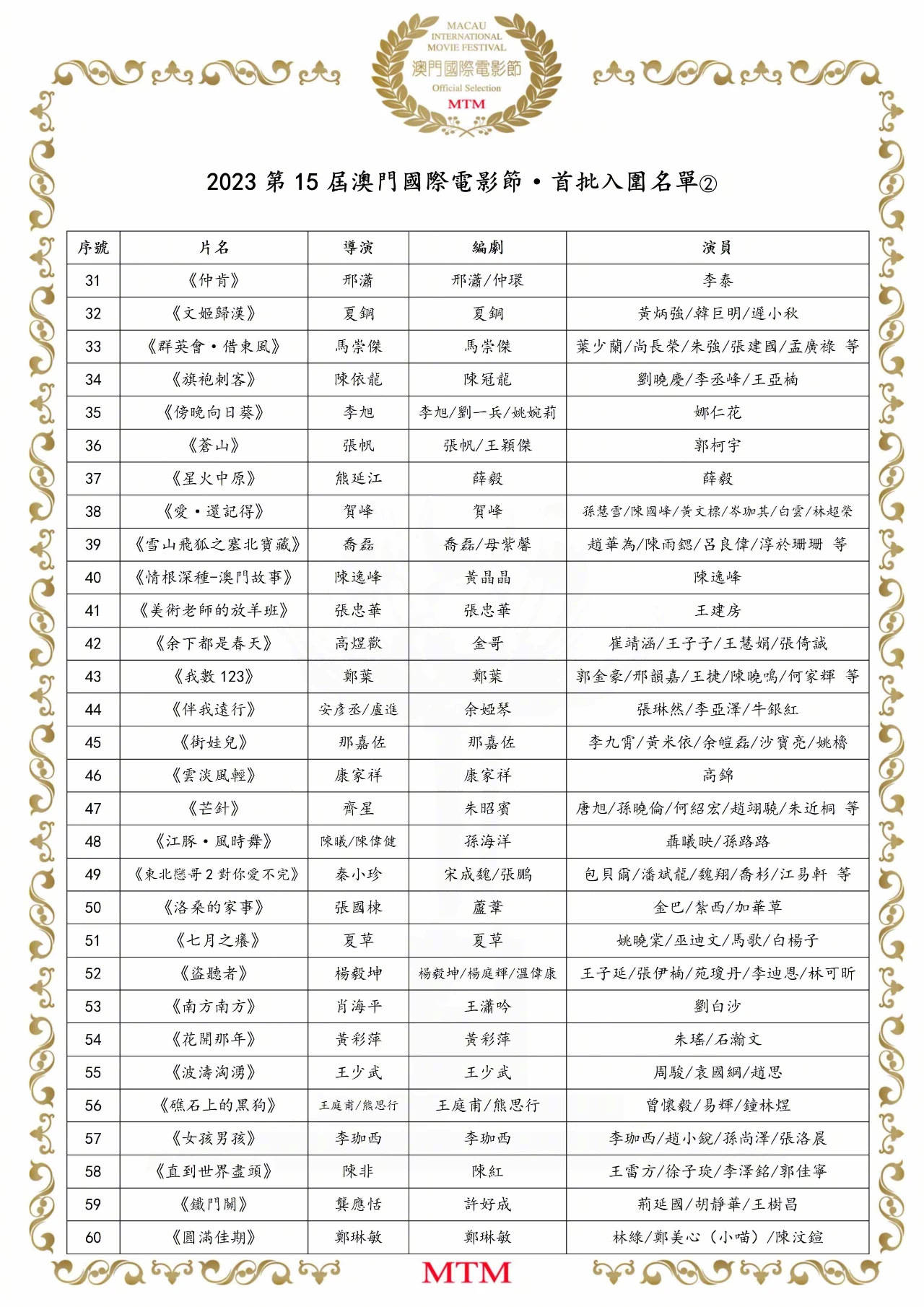 《无名》、《消失的她》等入围第15届澳门国际电影节