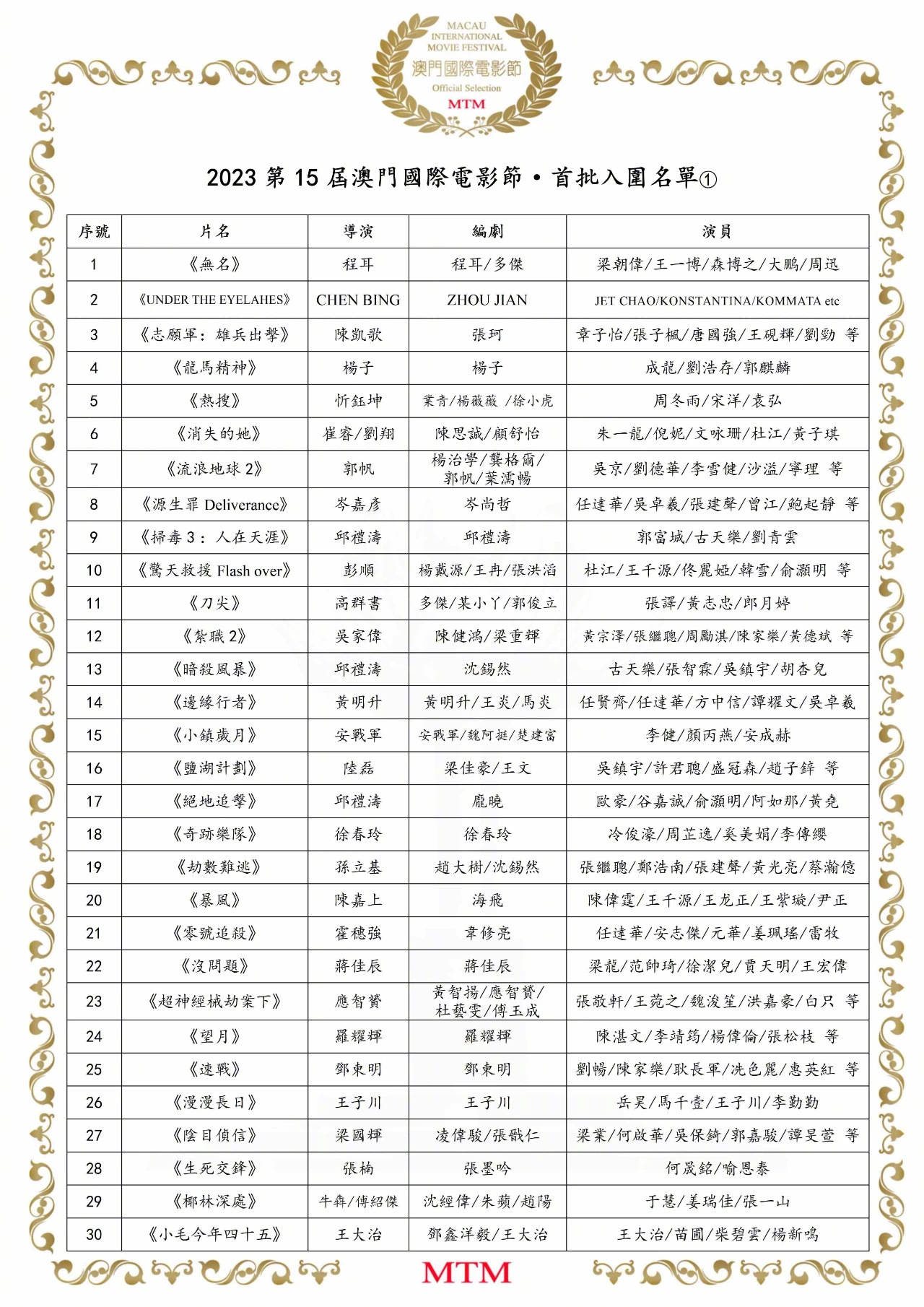 《无名》、《消失的她》等入围第15届澳门国际电影节