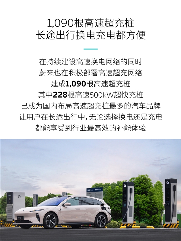 蔚来汽车自建充电桩已超20000根，中国市场第一