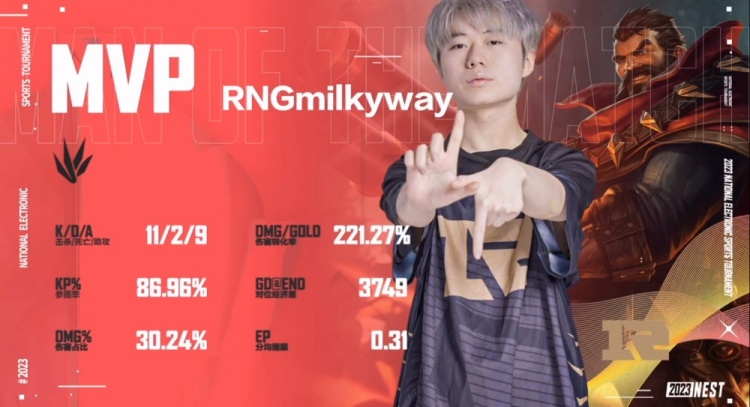 《英雄联盟》NEST淘汰赛赛报：小虎永恩一言难尽 milkyway男枪一枪一个 RNG扳平比分