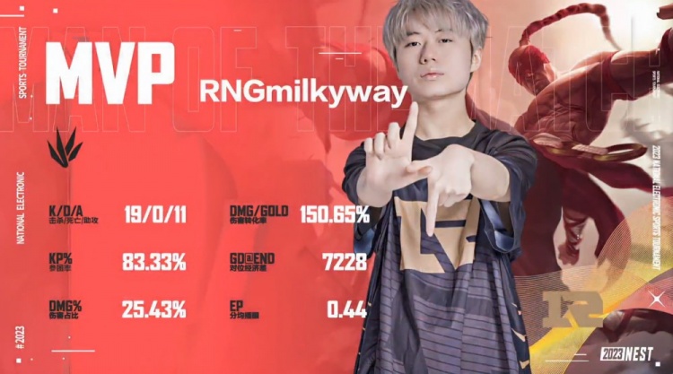 《英雄联盟》NEST半决赛赛报：milkyway无敌神僧秀翻全场 RNG横扫JDG晋级决赛