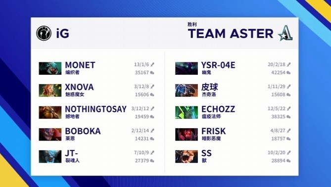 《DOTA2》电竞上海大师赛赛报：Monet圣剑编织者难救主 Poyoyo幽鬼无限超神 Aster1-0iG