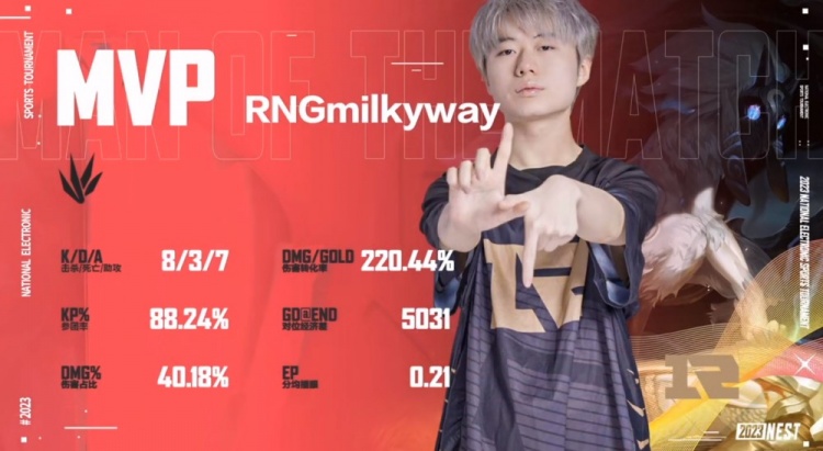 《英雄联盟》NEST决赛赛报：PandaC贾克斯一波洗白milkyway千珏无限输出 RNG夺冠