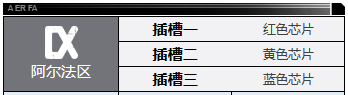 《钢岚》叶夫根尼天赋以及神经驱动解析