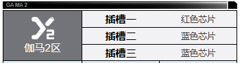 《钢岚》奈奥米天赋以及神经驱动解析