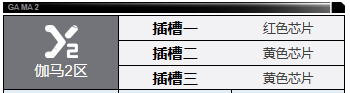 《钢岚》梅利莎天赋以及神经驱动解析