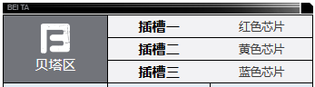 《钢岚》梅利莎天赋以及神经驱动解析