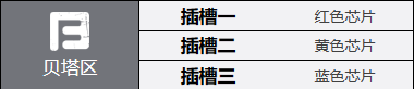 《钢岚》里贝卡天赋以及神经驱动解析