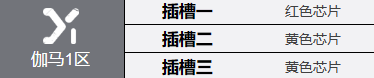 《钢岚》艾米莉天赋以及神经驱动解析