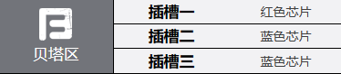 《钢岚》艾米莉天赋以及神经驱动解析