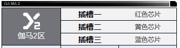 《钢岚》加雷斯天赋以及神经驱动解析