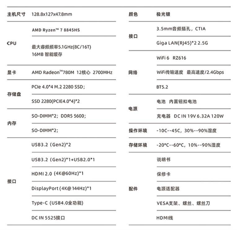 极摩客 K8迷你主机震撼登场：明日10时启动售卖，售价2499元起