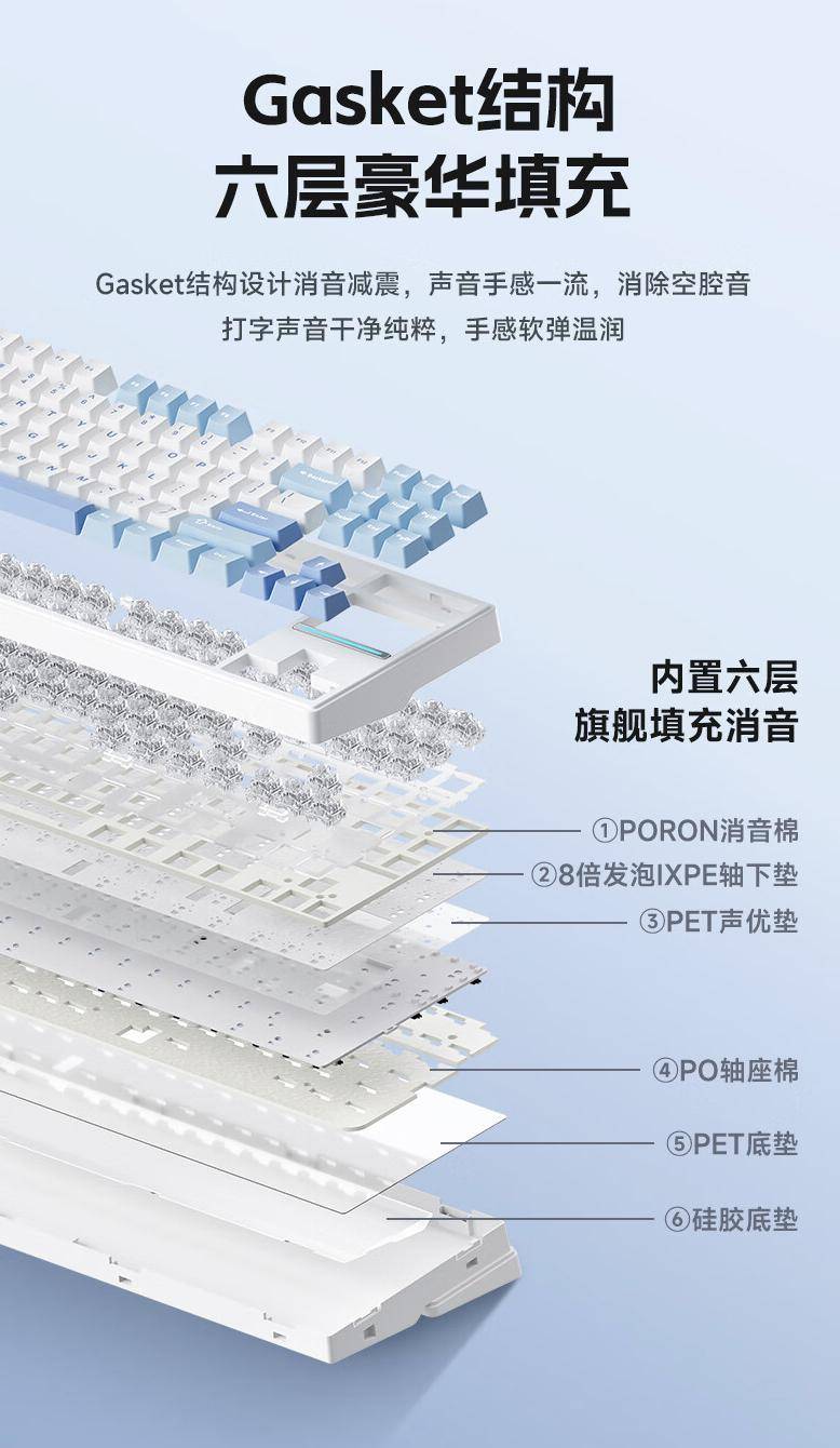 迈从新品揭晓：K87三模机械键盘采用Gasket结构设计，首发特惠仅售299元