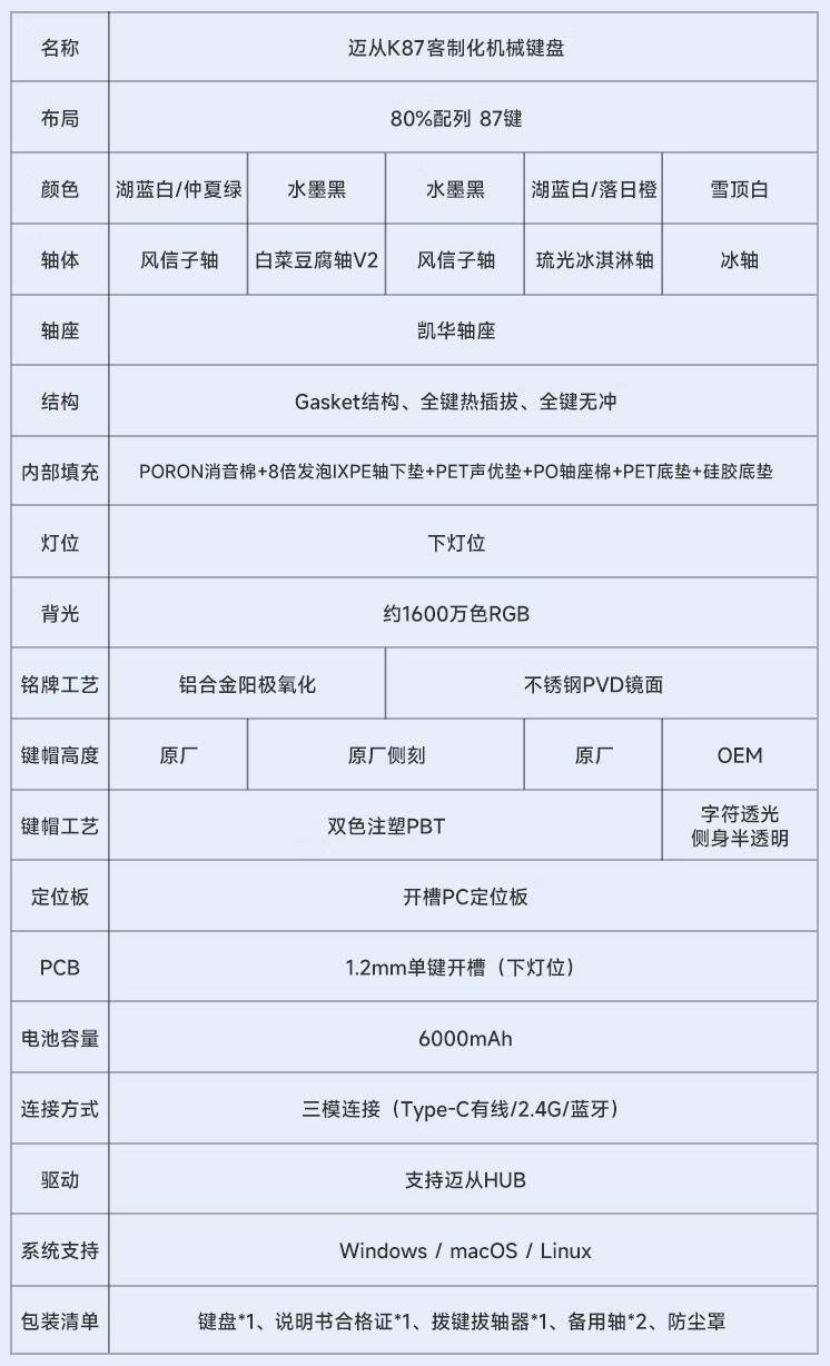 迈从新品揭晓：K87三模机械键盘采用Gasket结构设计，首发特惠仅售299元