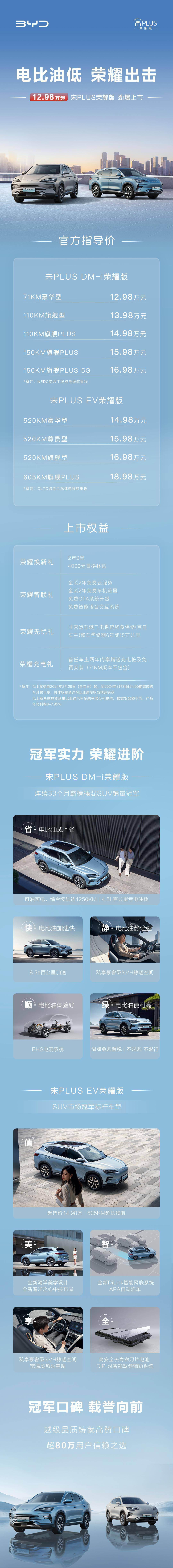 比亚迪宋PLUS DM-i & EV荣耀版车型强势登场，售价低至12.98万元起