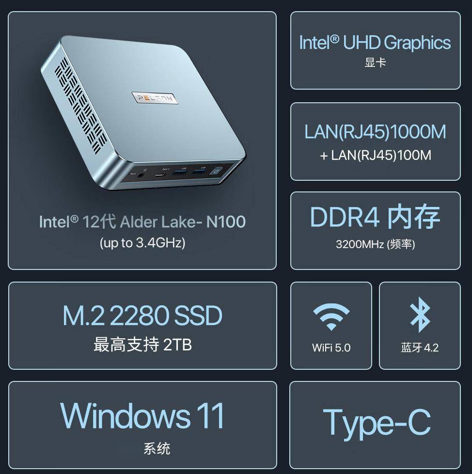 磐镭推出全新WI-6迷你主机：搭载第12代N100处理器，配备双HDMI接口，售价999元起